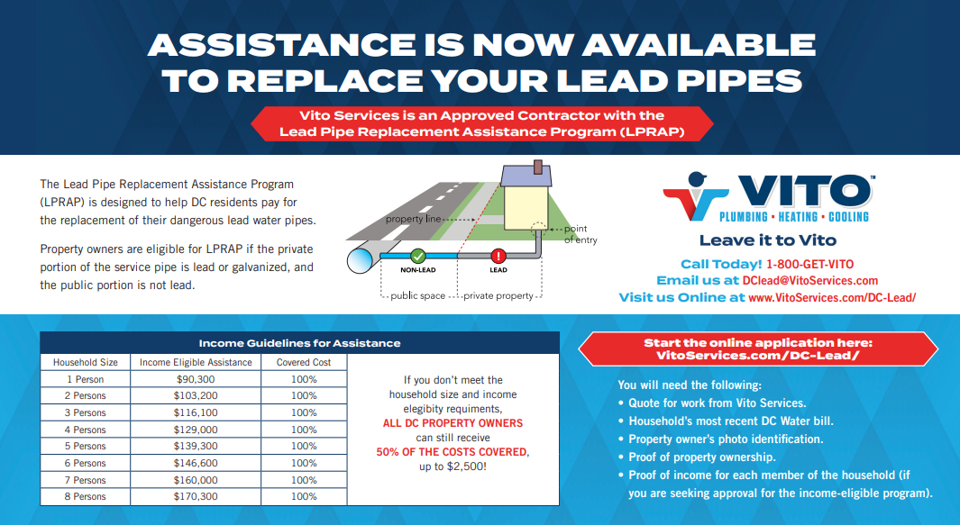 Lead Pipe Replacement Assistance