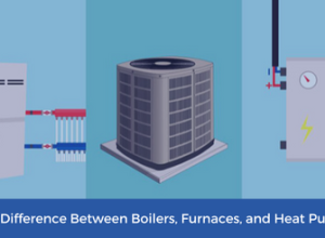 Vito Services Explains the Differences and Benefits of the three main type of heating systems in The DMV: Furnaces, Boilers and Heat Pumps.